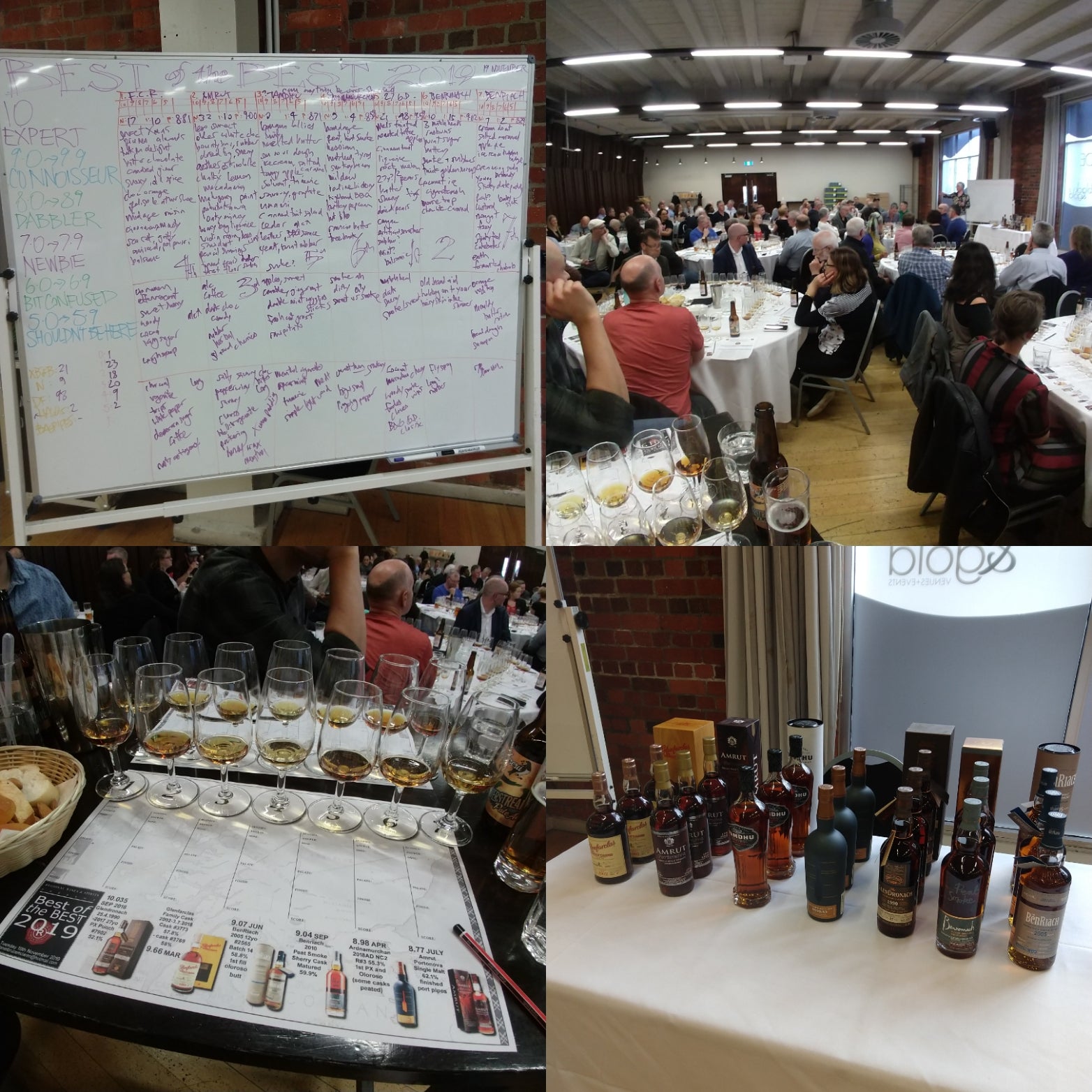 Big whiskies battle it out at Best of the Best 2019...