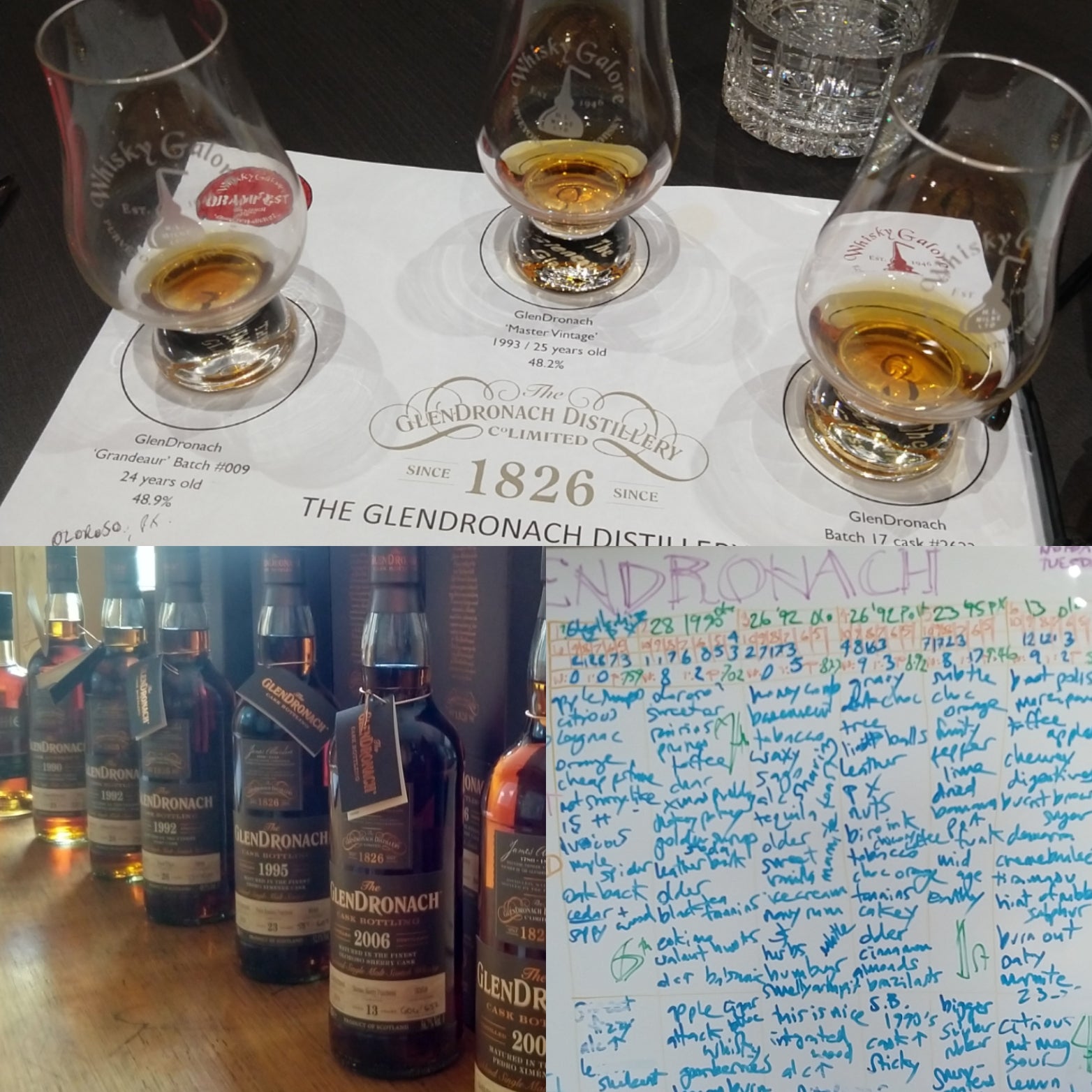 The GlenDronach Batch 17 Tasting at Regional Wines